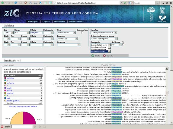 integratu aditzaren Teknologia eremuko agerraldiak