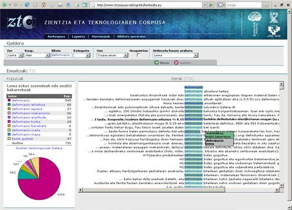 Gako-hitzaren informazio linguistikoa